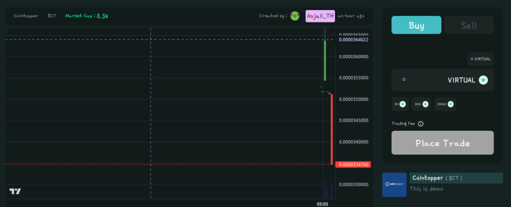 Virtuals Protocol: AI Agents on Blockchain